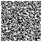 QR code with Lodging Development And Management Inc contacts