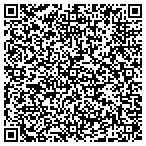 QR code with Indepent Representative Of New England contacts