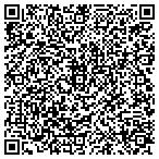 QR code with The Chesapeake Garden Company contacts