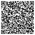 QR code with The Rusti Trowel contacts