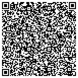 QR code with Keyport Ministerium Food Pantry Inc contacts