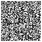 QR code with Committee To Support-Antitrust contacts