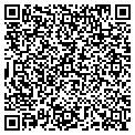 QR code with Brazilian Born contacts