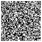 QR code with Mel's Sweet Treats contacts