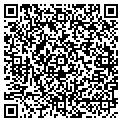 QR code with Citycenter West Lp contacts