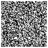 QR code with Manhattan Proper Bar and Social Club contacts