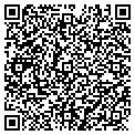 QR code with Synergy Promotions contacts