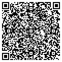 QR code with Gifts 2 Wish contacts