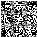 QR code with Homestead Soaps And Country Primitives contacts