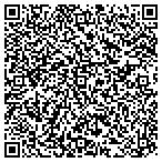 QR code with CREATIVE PROMOTIONS Specialty Advertising contacts