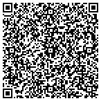 QR code with Southeastern Universities Rsch contacts