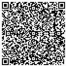 QR code with Mohawk Trading Post contacts