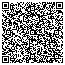 QR code with Mountain Brook Gift Baske contacts