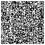 QR code with Longshots Promotions Group LLC Dba Embroideme Capitaldistrict contacts