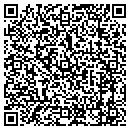 QR code with Modelshd contacts