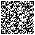QR code with Anil Patel contacts