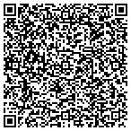 QR code with Richfield Hospitality Service Inc contacts