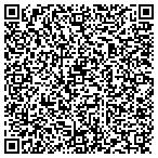 QR code with Institute-Learning In Rtrmnt contacts