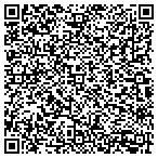 QR code with Rlj Ii - R Louisville Co Lessee LLC contacts