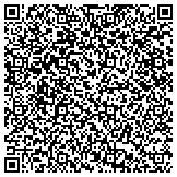 QR code with Pinnacle Performance Physique And Strength Sport Enterprisesinc contacts