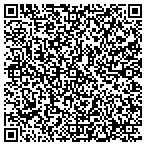 QR code with Ski Country Resorts & Sports contacts