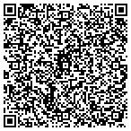 QR code with Investor Responsibility Rsrch contacts