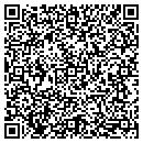 QR code with Metametrics Inc contacts