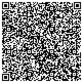 QR code with North Carolina Apple Growers Association Promotion Of Nc Apples contacts