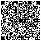 QR code with Unique Gift Baskets contacts