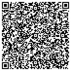 QR code with Human Service Department Controller contacts