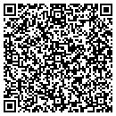 QR code with Mc Gill's Package contacts