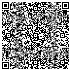QR code with Ballot Intiative Strategy Center contacts
