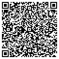 QR code with Bobby's Hobby contacts