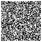 QR code with Sandusky County Convention & Visitors Bureau contacts