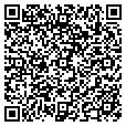 QR code with Hoteltechs contacts