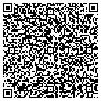 QR code with Promotion Creatives contacts