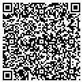 QR code with Punky's contacts