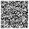 QR code with Sutton Pub contacts