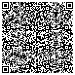 QR code with Shaklee Distributor - Path to Wellness contacts