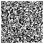 QR code with Sport Specific Supplements Inc contacts