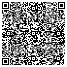 QR code with Miller Promotional Products Inc contacts