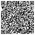 QR code with Sunsher Inc contacts