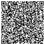 QR code with Supplement Authority contacts