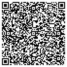 QR code with Milano's Pizzaria-Philly Stks contacts