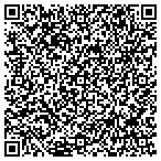 QR code with Great Northern Decor & Gifts - Home Decorations contacts