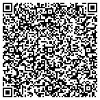 QR code with Ineedbuyers Marketing and promotion contacts