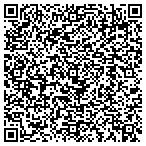 QR code with Promotional Merchandise And Fulfillment contacts