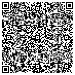 QR code with Perdido Powersports, LLC contacts