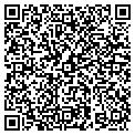 QR code with Authenics Promotion contacts