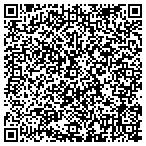 QR code with Automotion Promotion Displays Inc contacts